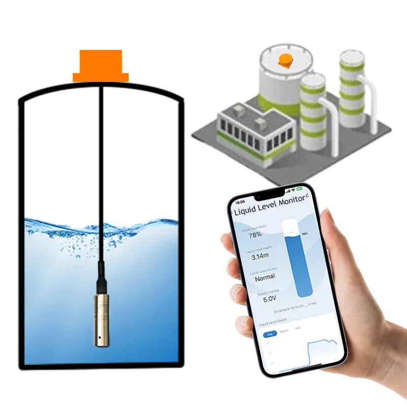 ME202W 5M Smart Home Alta Precisão Subaquático WIFI Controle Remoto Óleo Diesel Sem Fio Líquido Tanque de Água Sensor Medidor de Nível