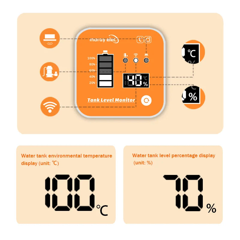 Morayelec ME201RSP Tuya App LED Display Solar Panel Wireless Long Distance Temperature Display Water Tank Liquid Level Monitor