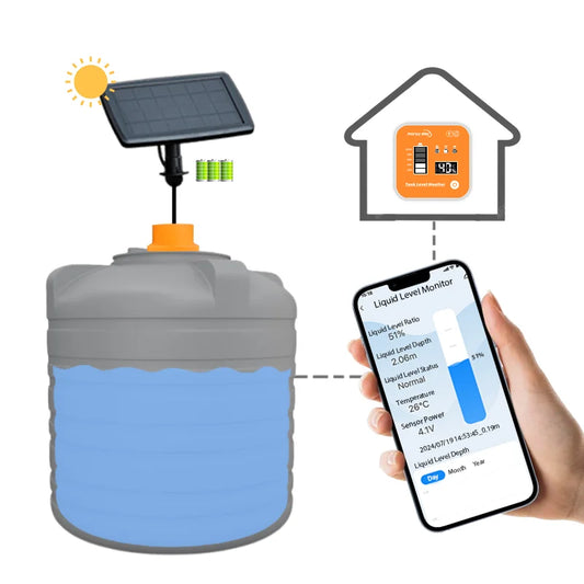 Moray ME201RSP Tuya APP Solar Panel Wireless Ultrasonic Depth Level Meter Flow LED Temperature Display Liquid Level Monitor