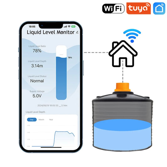 Moray ME201W Tuya WIFI Remote Mobile Silo Water Tank Level Meter Wireless Liquid Measurement Ultrasonic Level Sensor