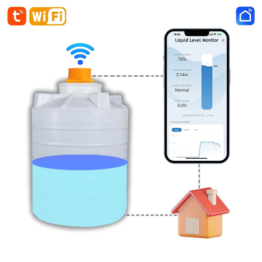 ME201W Water Tank Alarm WiFi Tuya APP Water Usage Meter Apartments Remote Tank Monitor Ultrasonic Water Level Sensor