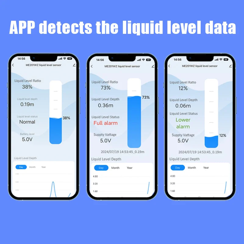 Morayelec ME202D 10M High Accuracy Sensor Liquid Level Gauge Tuya Smart Home Intelligent Diesel Tuya Water Level Sensor