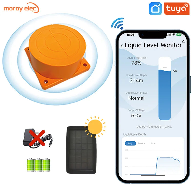 Moray ME201WSP Painéis solares remotos Smart Home WIFI Monitor ultrassônico de tanque de água em tempo real Sensor de nível 