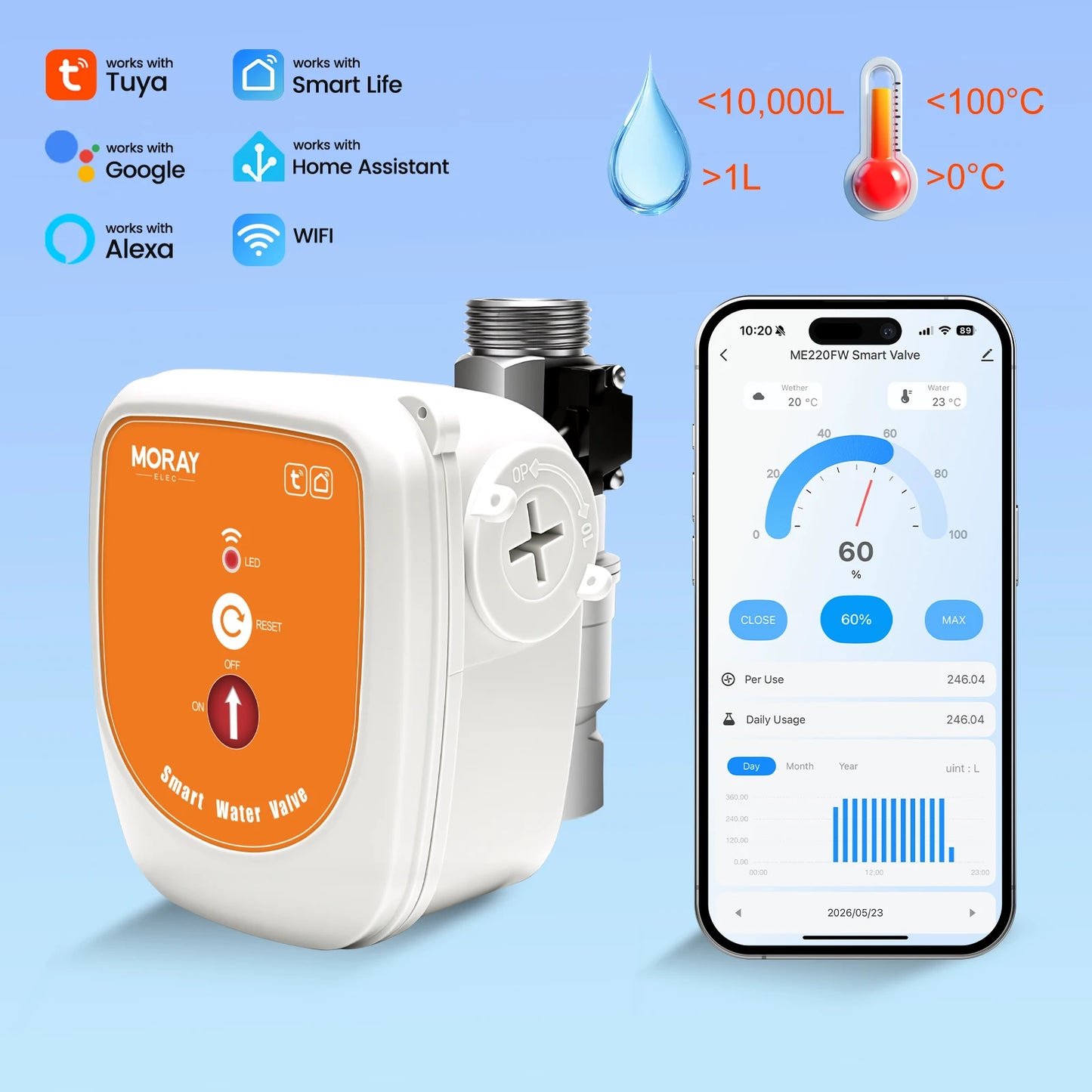 ME220FW Tuya WiFi Tuya Water Flow Meter Valve Real-time Consumption Temp Monitoring Timing Irrigation Shut Off Valve Smart Life 