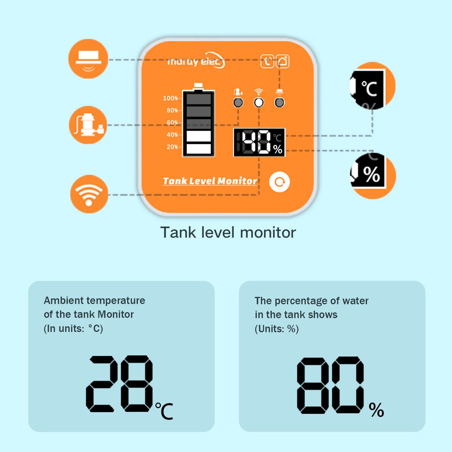 Moray ME203R Tuya APP LCD Display WiFi Mobile APP Long Distance Measuring Range 10m Oil Water Level Sensor Tank Level Monitor