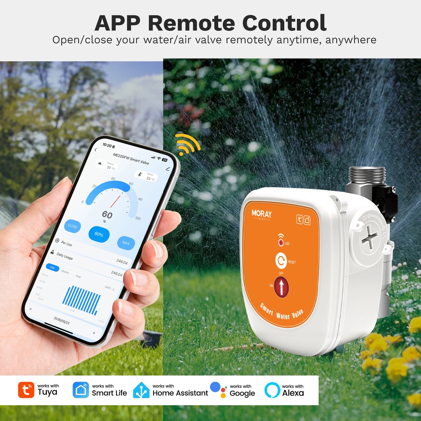 ME220FW Tuya WiFi Tuya Water Flow Meter Valve Real-time Consumption Temp Monitoring Timing Irrigation Shut Off Valve Smart Life 