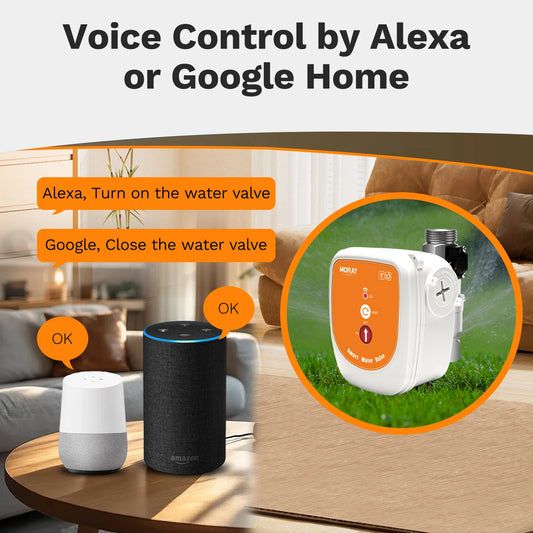 ME220FW Tuya WiFi Tuya Water Flow Meter Valve Real-time Consumption Temp Monitoring Timing Irrigation Shut Off Valve Smart Life 