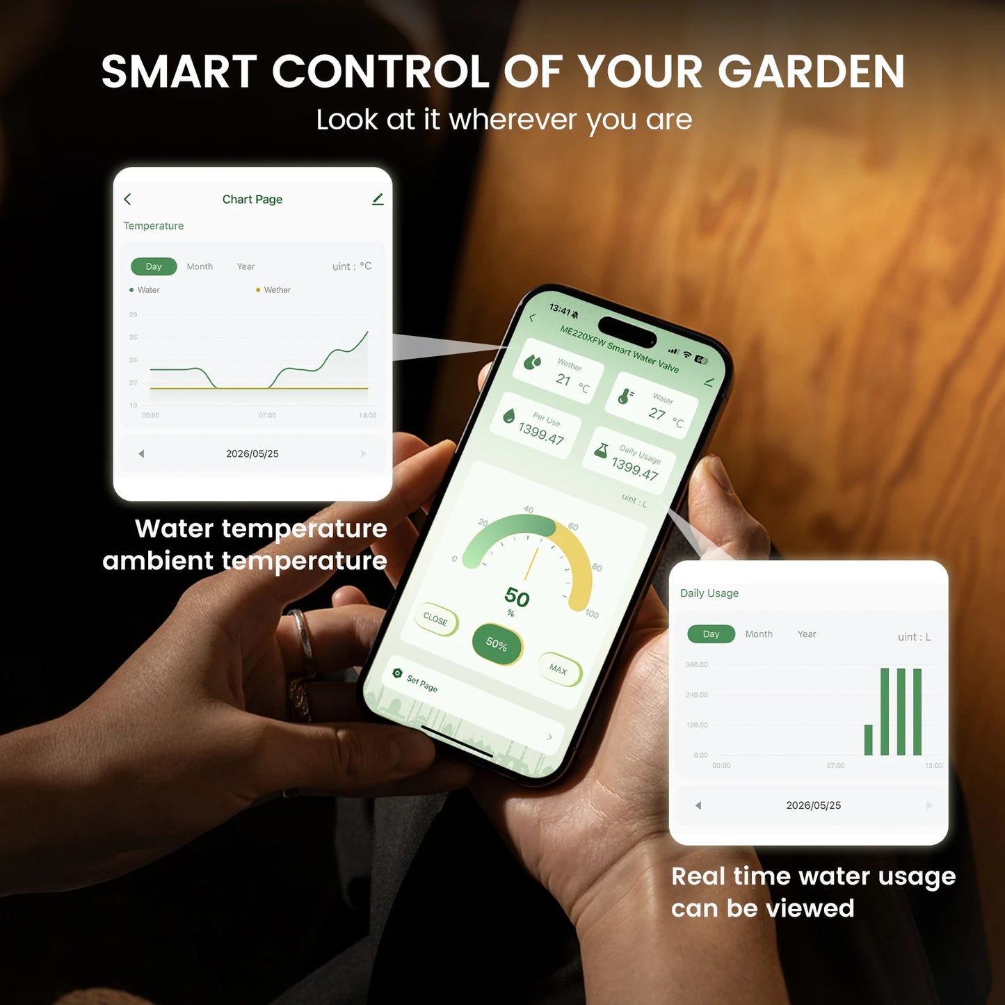MORAY ME220XFW Water Flow Waterproof Interface Smart WiFi Water Valve Remote Control Auto Shutoff Monitor Daily Water Usage