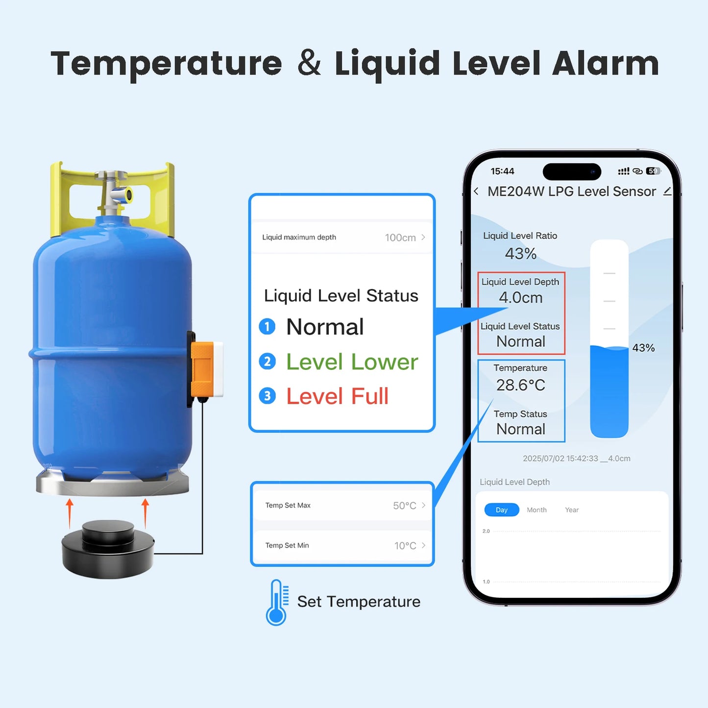 Moray ME204Z Zigbee Long Distance Tuya Smartlife APP LPG Tank Level Gauges Non-Contact Ultrasonic LPG Level Sensor