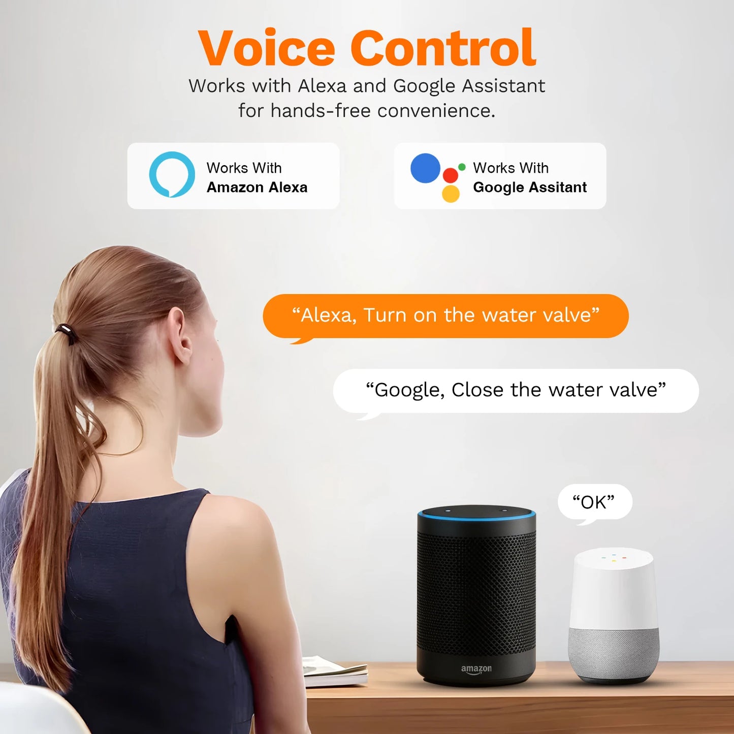 Moray ME220W Tuya Voice-Controlled Water Valve WiFi Water Meter 0~100% Opening Display Automated Smart Home Control