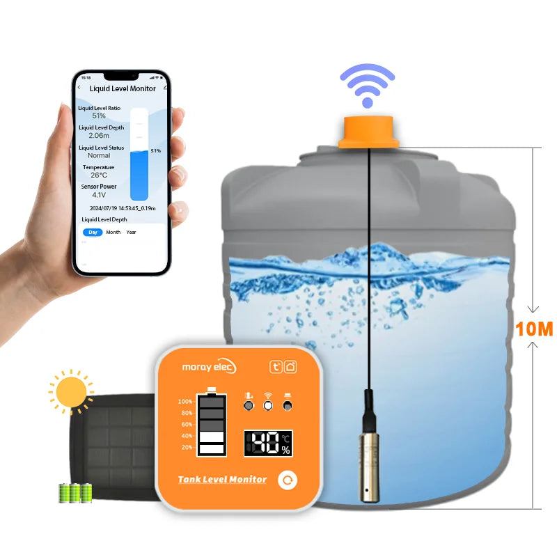 10M ME202RSP Solar Panel Wireless 433MHz Submersible LED Temperature Display Low Battery Water Liquid Level Sensor